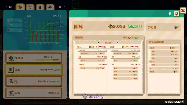 《鼠托邦 Ratopia》中文版百度云迅雷下载Build.16388417|容量1.4GB|官方简体中文|支持键盘.鼠标.手柄 《鼠托邦 Ratopia》中文版百度云迅雷下载Build.16388417|容量1.4GB|官方简体中文|支持键盘.鼠标.手柄